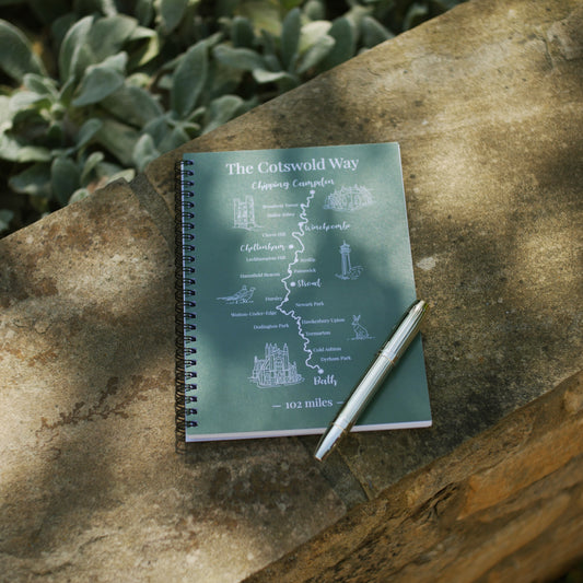 Walker's Notebook